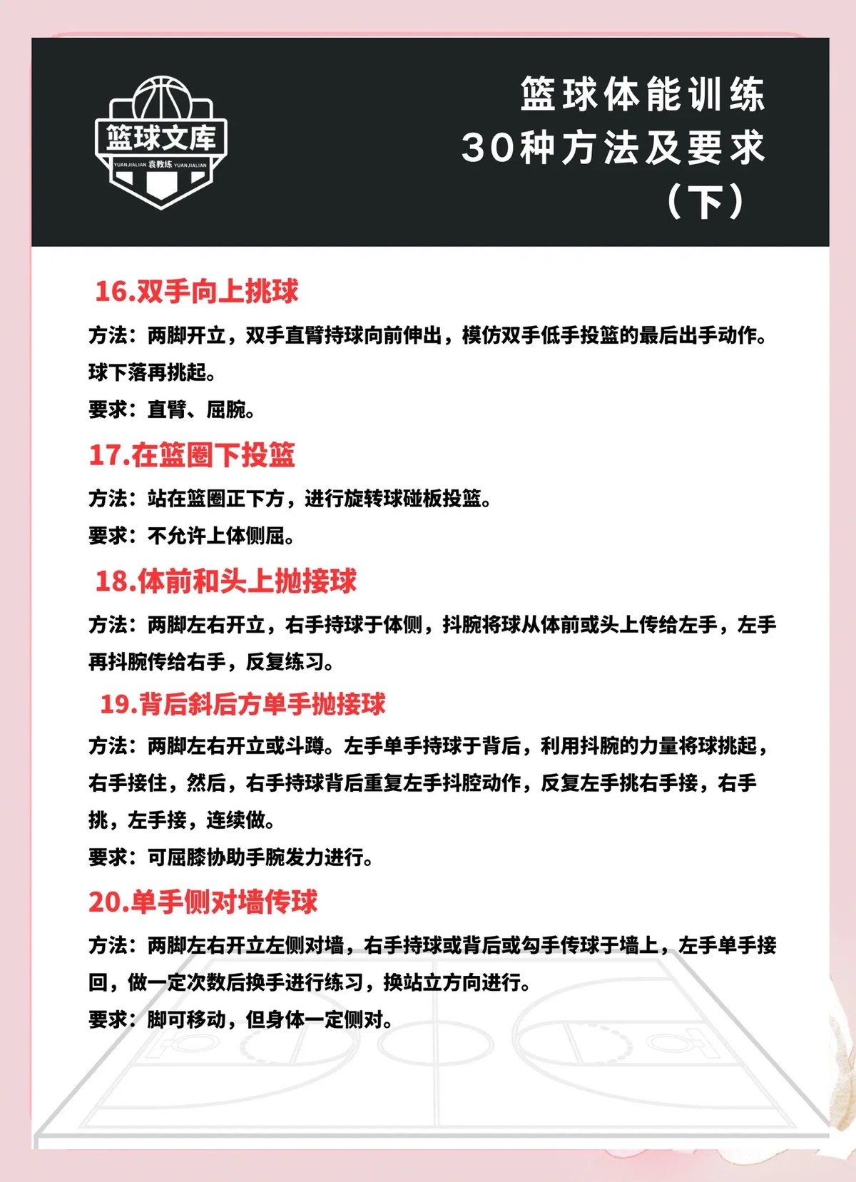 哪里可以找到关于篮球灵活性训练的教程？